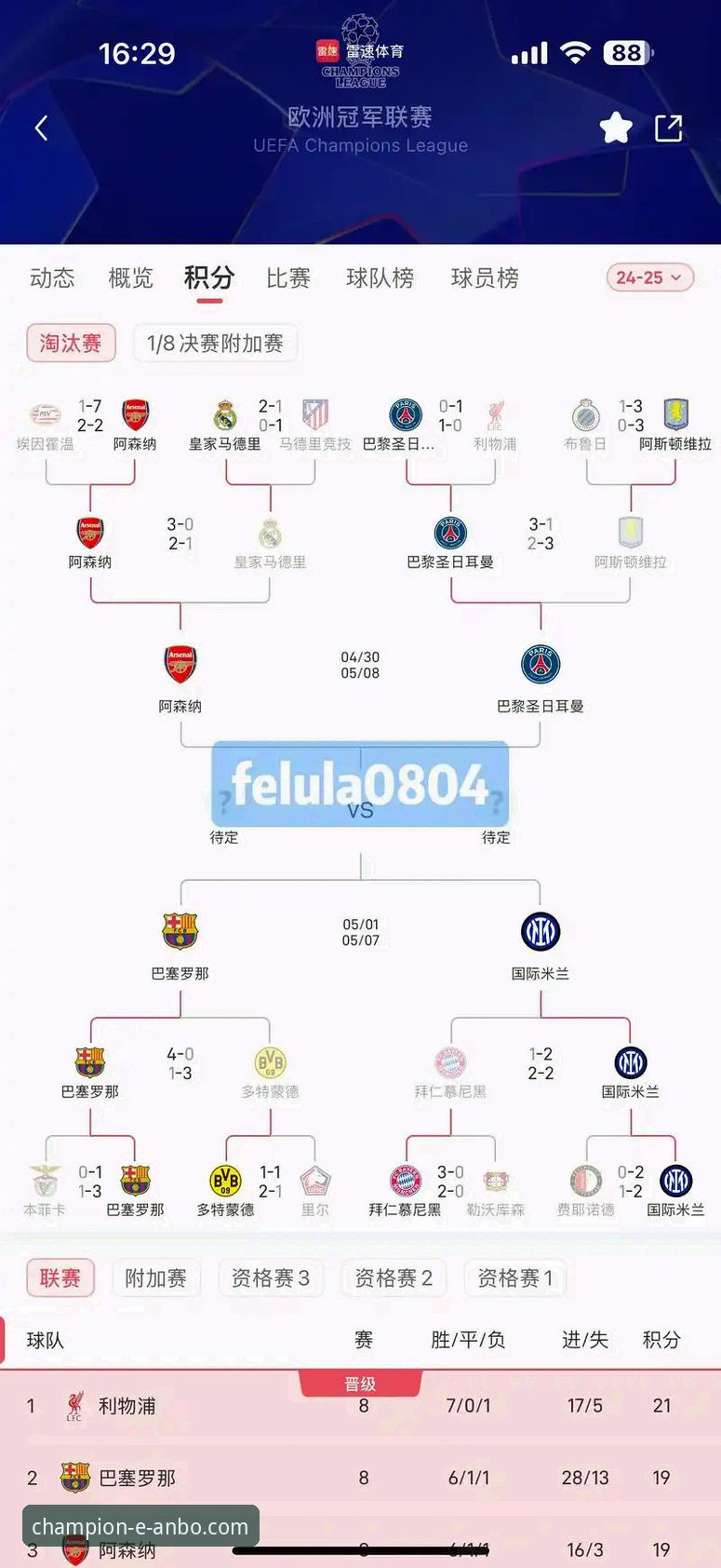 安博体育最新版下载推荐 如何在安博体育平台追踪欧冠半决赛的每一个关键瞬间?
