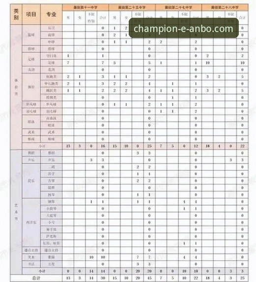 安博体育安全吗使用技巧 安博体育安全吗与使用技巧:2026新版深度对比与实战指南